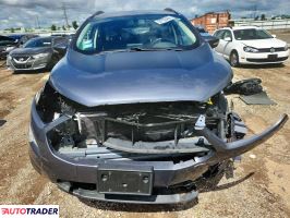 Ford EcoSport 2022 2
