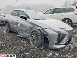 Lexus Pozostałe 2023
