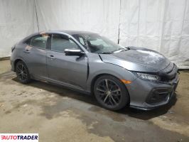 Honda Civic 2021 1 Honda Civic 2021 1