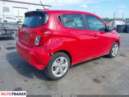 Chevrolet Spark 2021 1 Chevrolet Spark 2021 1