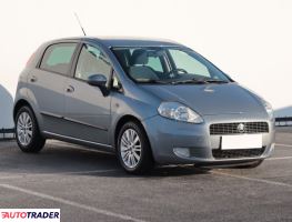 Fiat Grande Punto - zobacz ofertę