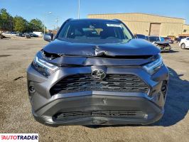 Toyota Pozostałe 2025 2