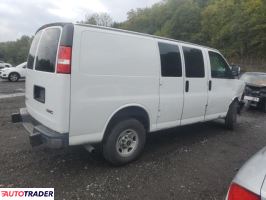 GMC Pozostałe 2021 4