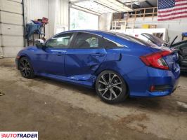Honda Civic 2021 2 Honda Civic 2021 2