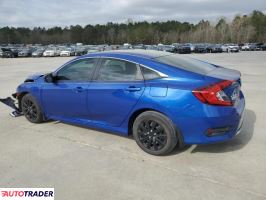 Honda Civic 2021 2 Honda Civic 2021 2
