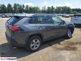 Toyota Pozostałe 2024 2