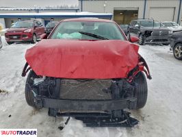 Kia Pozostałe 2024 2