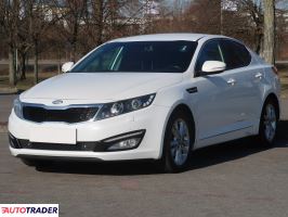 Kia Optima 2014 1.7 139 KM