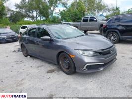 Honda Civic - zobacz ofertę