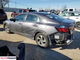 Honda Insight 2019 1