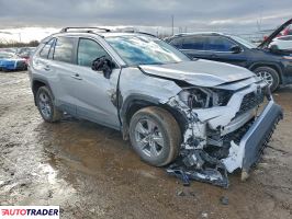 Toyota Pozostałe 2024 2