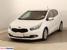 Kia Ceed 2012 1.6 126 KM