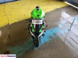 Kawasaki ZX 2023