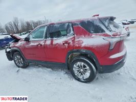 Chevrolet Equinox 2025 1