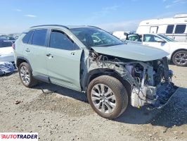 Toyota Pozostałe 2021 2