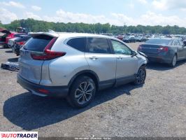 Honda CR-V 2021 2