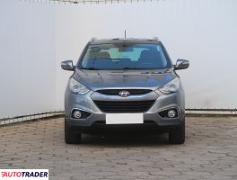 Hyundai ix35 2012 1.7 113 KM