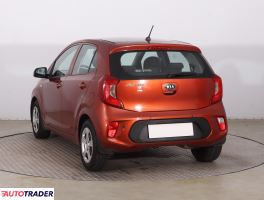 Kia Picanto 2018 1.2 83 KM