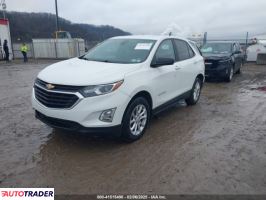 Chevrolet Equinox 2021 1