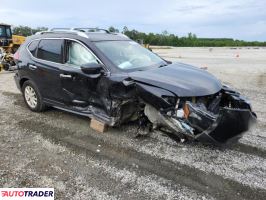 Nissan Rogue 2020 2 Nissan Rogue 2020 2