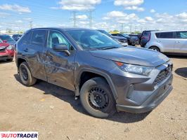 Toyota Pozostałe 2022 2