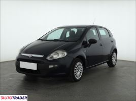 Fiat Panda 2009 1.2 73 KM Fiat Panda 2009 1.2 73 KM