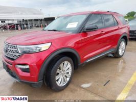 Ford Explorer 2020 2 Ford Explorer 2020 2