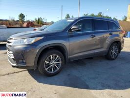Toyota Highlander 2019 3