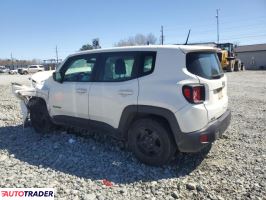 Jeep Renegade 2019 2 Jeep Renegade 2019 2