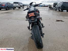 Kawasaki Z 2024