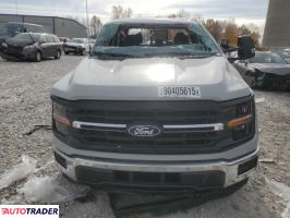 Ford Pozostałe 2024 3