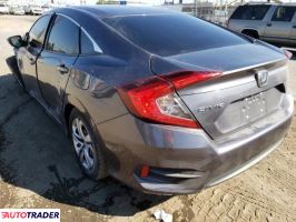 Honda Civic 2017 2 Honda Civic 2017 2