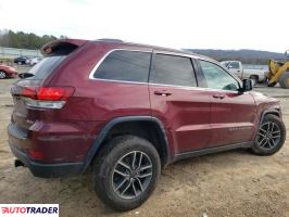 Jeep Grand Cherokee 2020 3