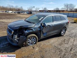 Kia Sorento - zobacz ofertę