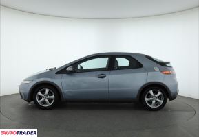 Honda Civic 2007 1.3 81 KM