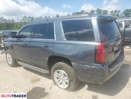 Chevrolet Tahoe 2020 5 Chevrolet Tahoe 2020 5
