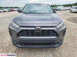 Toyota Pozostałe 2022 2