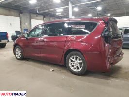 Chrysler Voyager 2021 3