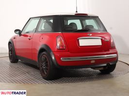 Mini Cooper 2002 1.6 113 KM