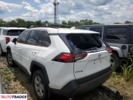Toyota Pozostałe 2025 2