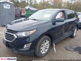Chevrolet Equinox 2021 1 Chevrolet Equinox 2021 1