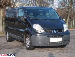 Renault Trafic - zobacz ofertę