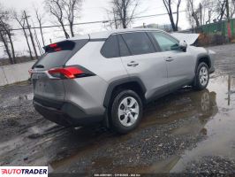 Toyota Pozostałe 2024 2