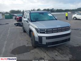 Hyundai Santa Fe - zobacz ofertę