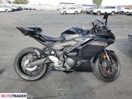 Yamaha FZ - zobacz ofertę