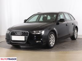 Audi A4 2015 2.0 147 KM