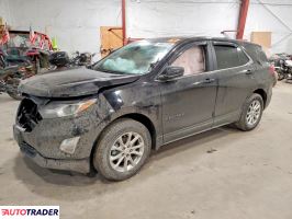 Chevrolet Equinox - zobacz ofertę