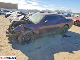 Dodge Challenger - zobacz ofertę