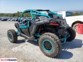 Polaris Pozostałe 2025 Polaris Pozostałe 2025