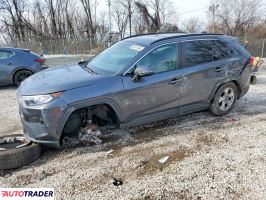 Toyota Pozostałe 2020 2